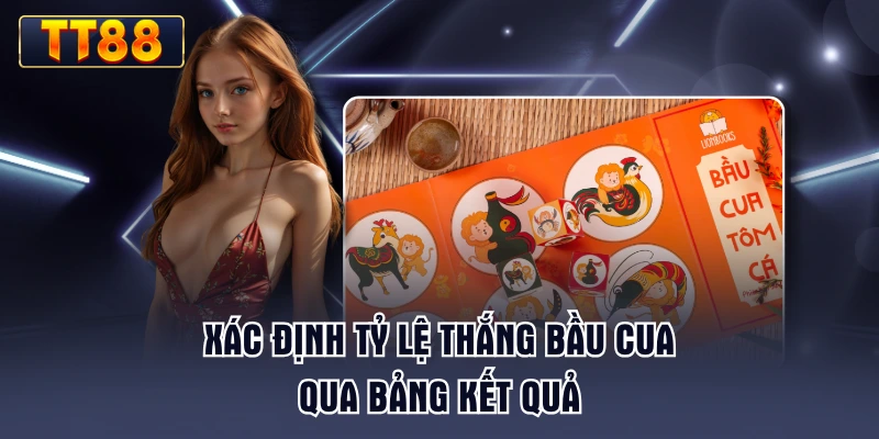 xac-dinh-ty-le-thang-bau-cua-qua-bang-ket-qua